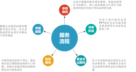 陜西和君創(chuàng)業(yè)企業(yè)管理 構(gòu)建高效企業(yè)管理體系的關(guān)鍵路徑