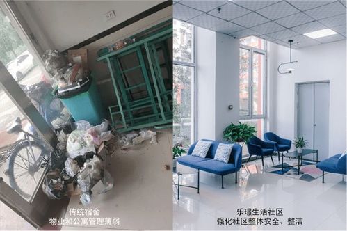 行業(yè)拐點將至，企業(yè)住宿服務(wù)升級迫在眉睫